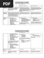 Download Undergraduate Thesis and Project Guidelines by cheerrm SN56498789 doc pdf