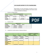 Etat Des Finances Du College Dupont Et Ceti D'akonolinga Au 03-05-2020