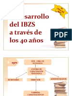 Desarrollo del IBZS a través de los 40 años