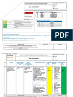 Risk Assessment Concrete Cutting - 01