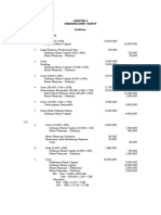 Shareholders' Equity Problems (Gallery Company)