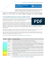 Richter Scale Vs MMI Scale