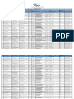 Policyholders Compensation Fund List of Registered Suppliers For The Financial Year 2021 - 2023