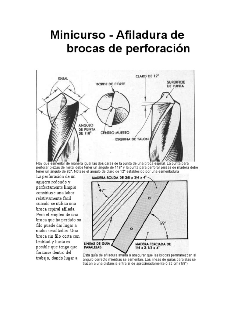 Afilador de Brocas Casero Fácil de Hacer 