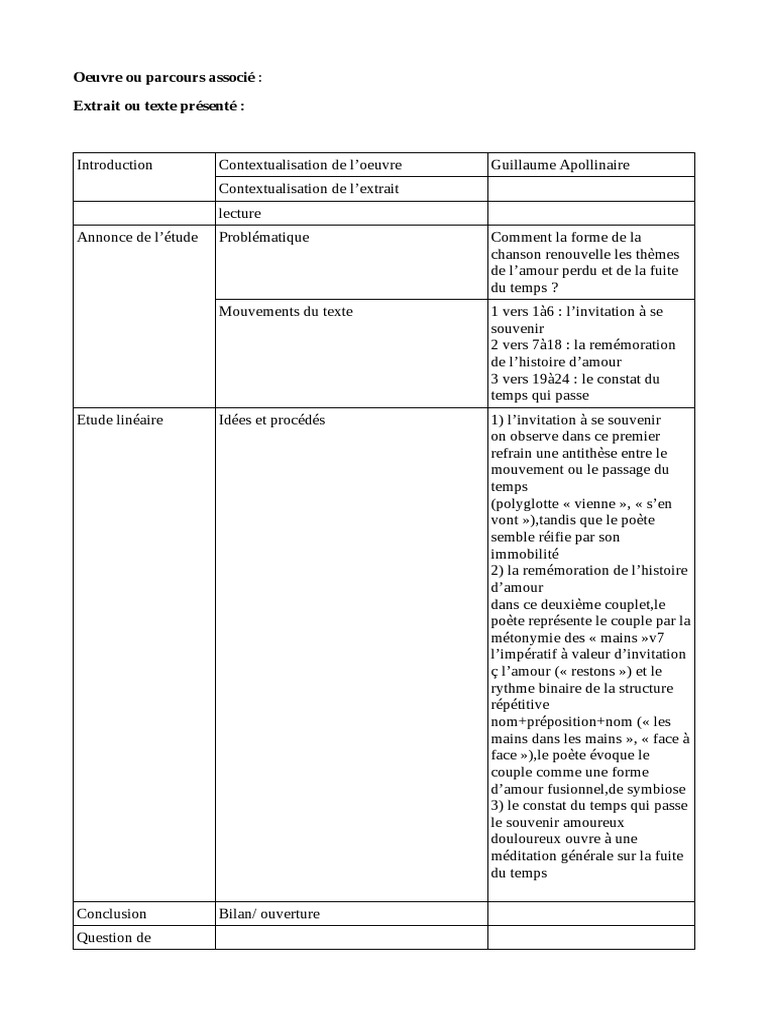 Oral EAF | PDF