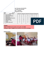 Rekap Skor Hasil Uji Soal SD Negeri 6 Menteng Kelas IV