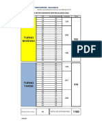 Estudiantes matriculados a Marzo 2022