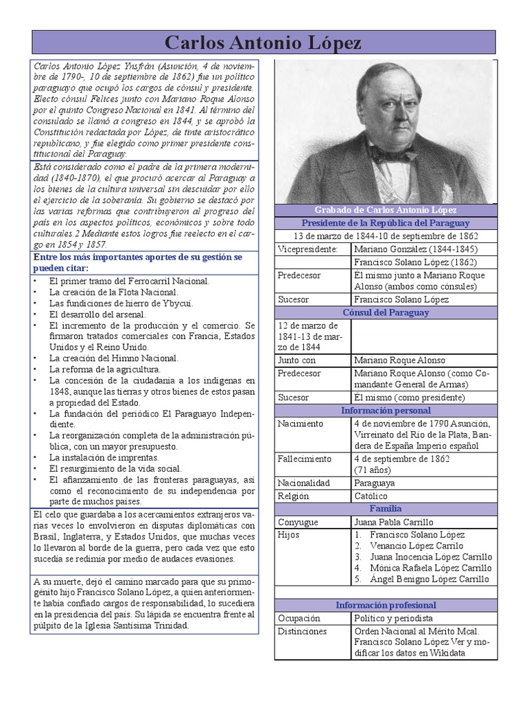 Practica Clase 6 Jazmín | PDF | Viajes y turismo