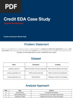 Credit EDA Case Study: Upgrad Assignment