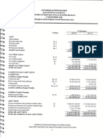 Laporan Keuangan Undip Tahun 2020 - Audited