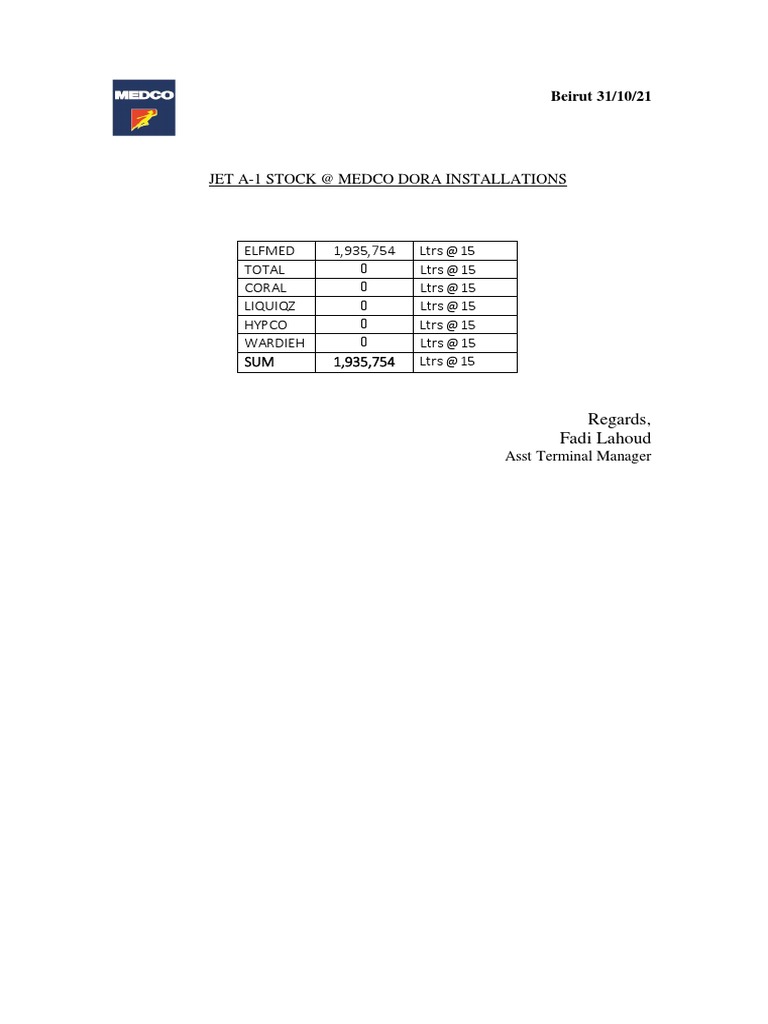 JETA1 Stock Report 311021 PDF