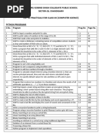 Class-12, List of Practicals (CS)