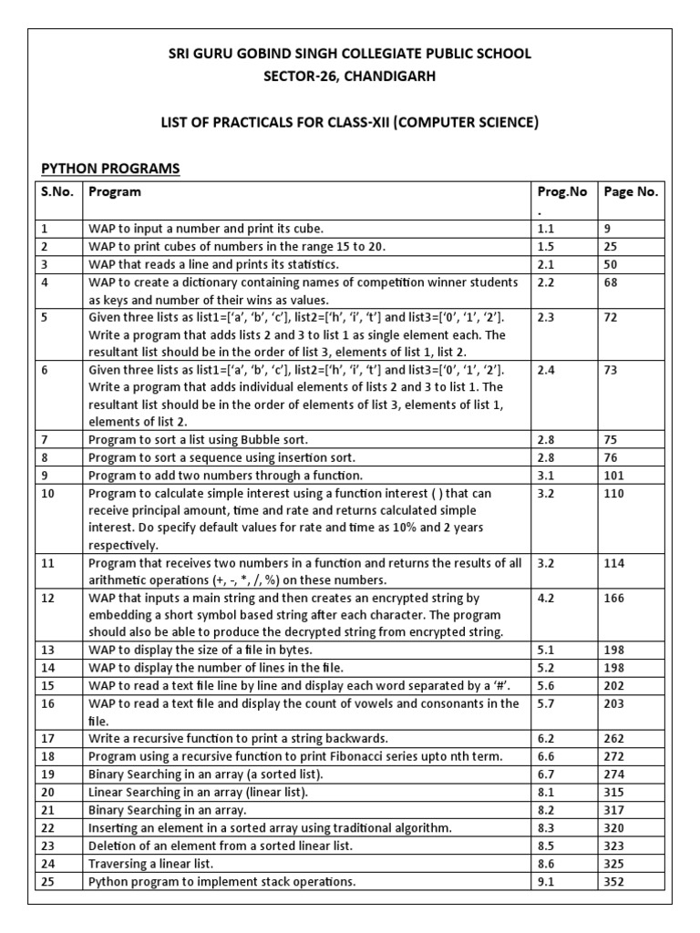 Sri Guru Gobind Singh Collegiate Public School Sector-26, Chandigarh ...