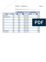 LV Momentary Report