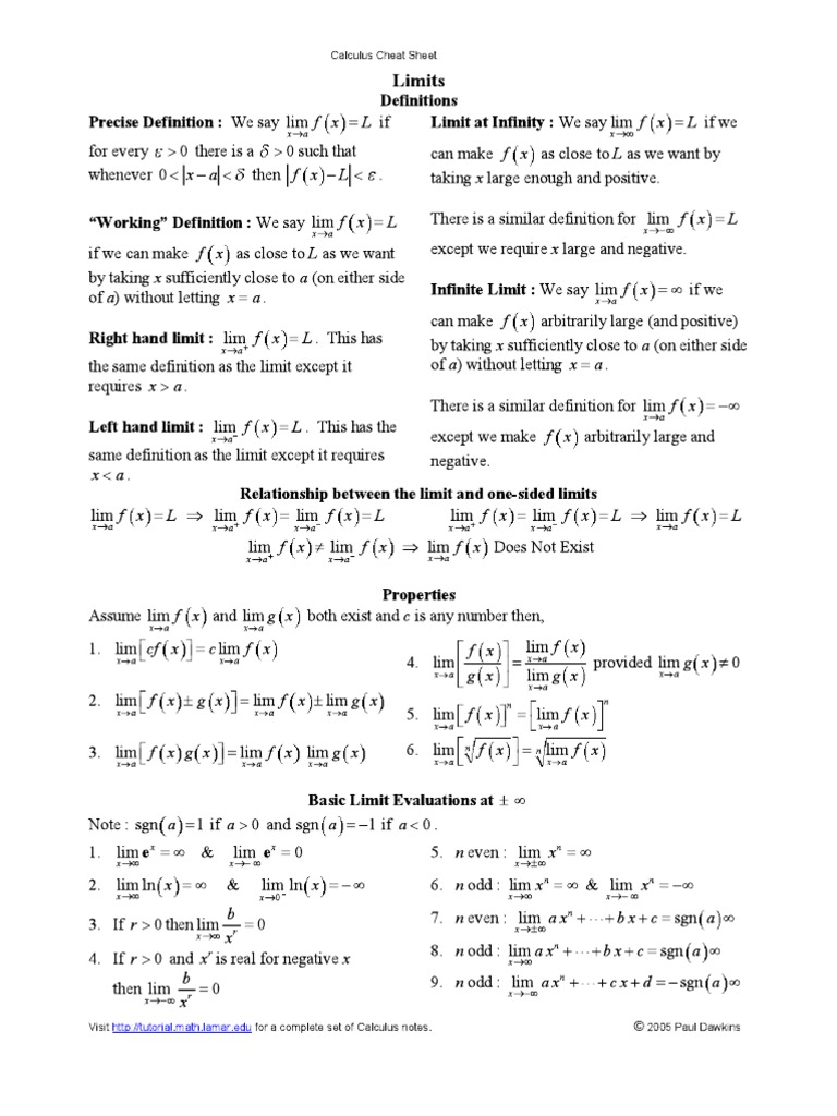 The Ultimate Calculus Cheat Sheet PDF
