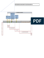 Cronograma Elaboración de Expediente Mejoramiento de Captacio N