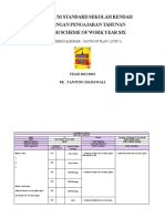 Kurikulum Standard Sekolah Rendah Rancangan Pengajaran Tahunan English Scheme of Work Year Six