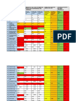 Resultados de Las 4 Muestras Tomadas El Día 10 de Octubre Del 2018