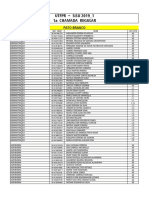 Lista de candidatos aprovados em Administração na UTFPR de Pato Branco
