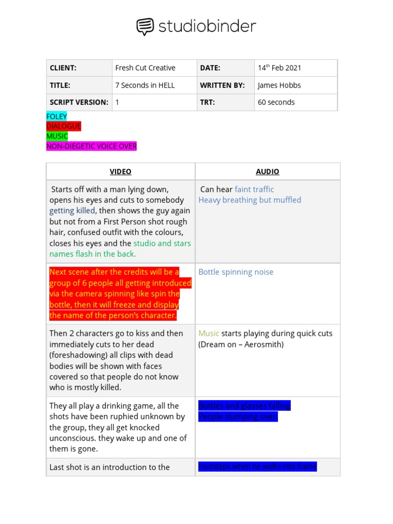 AV Script for "7 Seconds in HELL" | PDF
