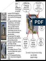 Case Study of Solar Photovoltaic Building