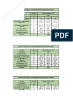 Planilla de Calculo de Suelo