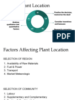 Steps in Plant Location