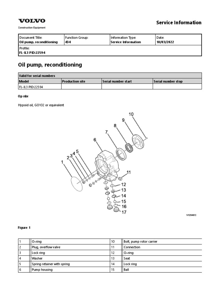 Oil Pump, Reconditioning Service Information PDF Valve Pump