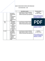 SEM. 25 AL 29 OCT ORGANIZADOR Y PLANEACIONES DE MÚSICA ARTES PREESCOLAR