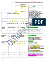 Handout Ofppt 2021