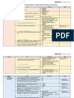 FICHA MONITOREO BRAE (Fase 1) 2022