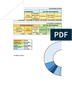 Actividades Económicas