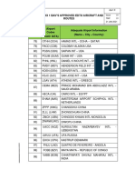 Approved EDTO Aircraft Routes and Airports