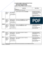 Day and Time Learning Area Learning Competency Learning Tasks Mode of Delivery