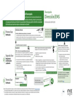 Ruta Desempeño Dirección EMS