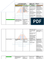 4 - Formulario Planificacion 2do Enero - Febrero 2022