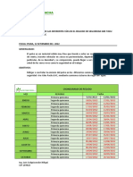 Informe Vias Regado 2022