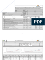 Informe Semanal #40 Cerete DPS