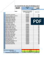 Registro Cuantitativo Y Cualitativo Del Nivel de Desarrollo de Competencias