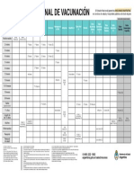 Calendario Nacional Vacunación 2022