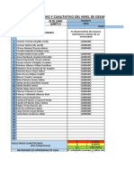 Registro Cuantitativo Y Cualitativo Del Nivel de Desarrollo de Competencias