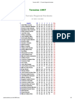 Teresina 1997 - 1° Torneio Regional Nordeste