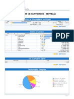 Reporte de Actividades - Seprelad: Consumo de Ancho de Banda Por Usuarios