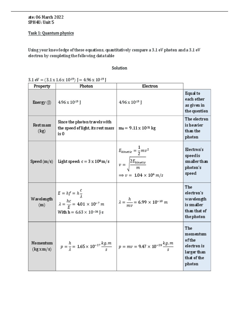 SPH4U Unit 5 March 2021 | PDF | Photoelectric Effect | Electronvolt