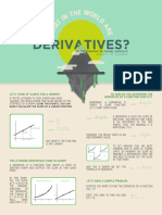 Derivatives