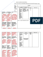 ANALISIS Propuesta DE MATRIZ DE CONSISTENCIA