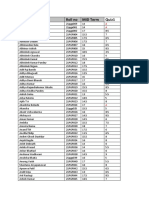 Name Roll No MID Term Quiz1