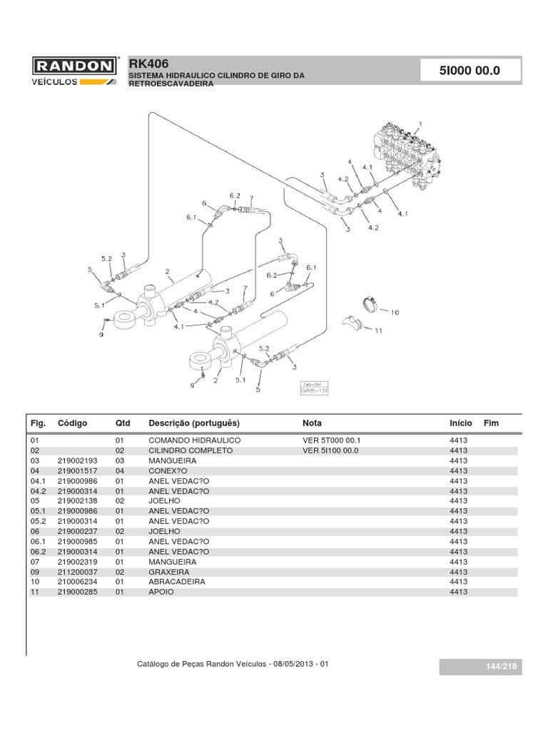 Catalogo Randon rk406 PDF Free | PDF