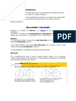 Dominio y Rango de Funciones