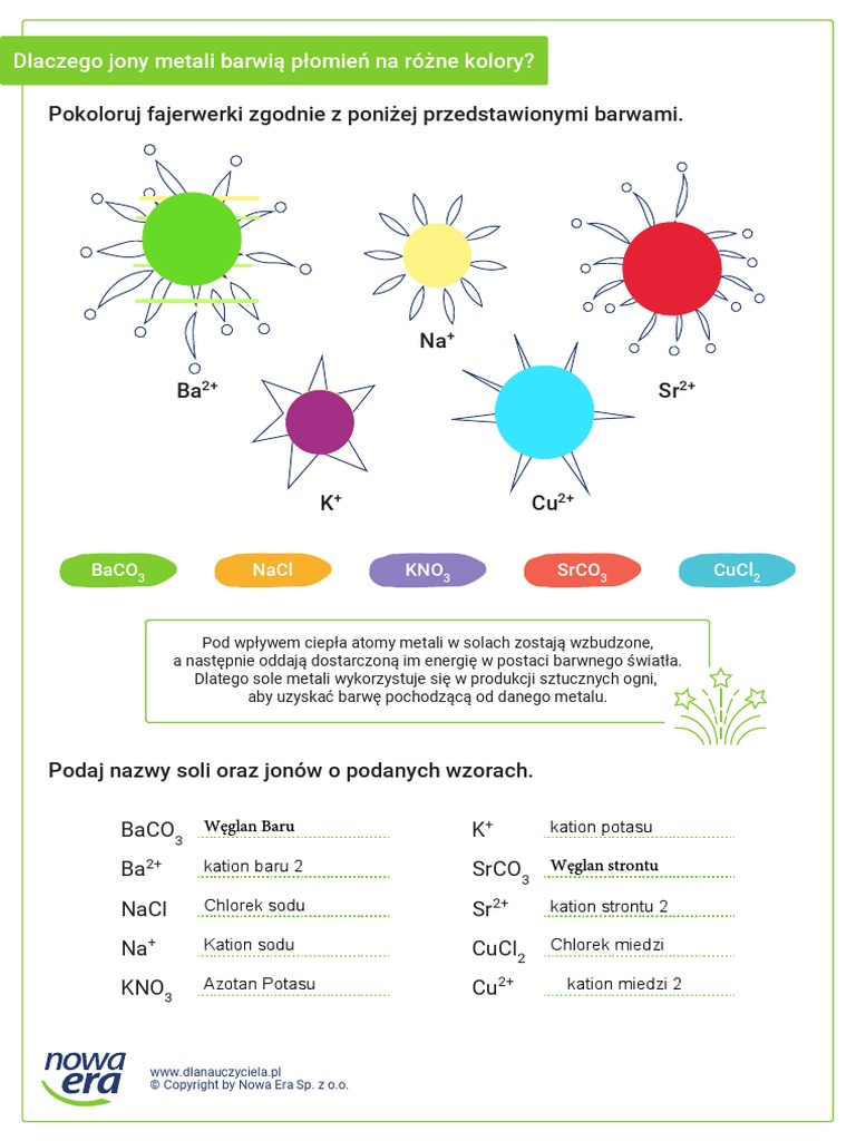 Karty Pracy Wzory I Nazwy Soli PDF